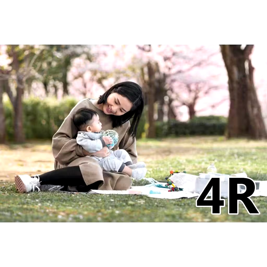 Cetak foto warna 4R