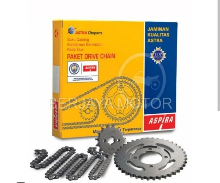 Gear set rantai