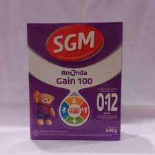 SGM Gain