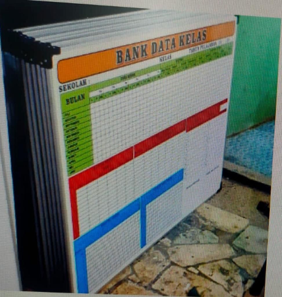 PAPAN INFORMASI