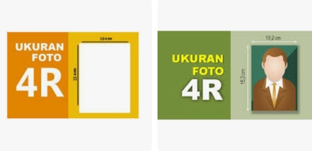 Cetak Foto 4R